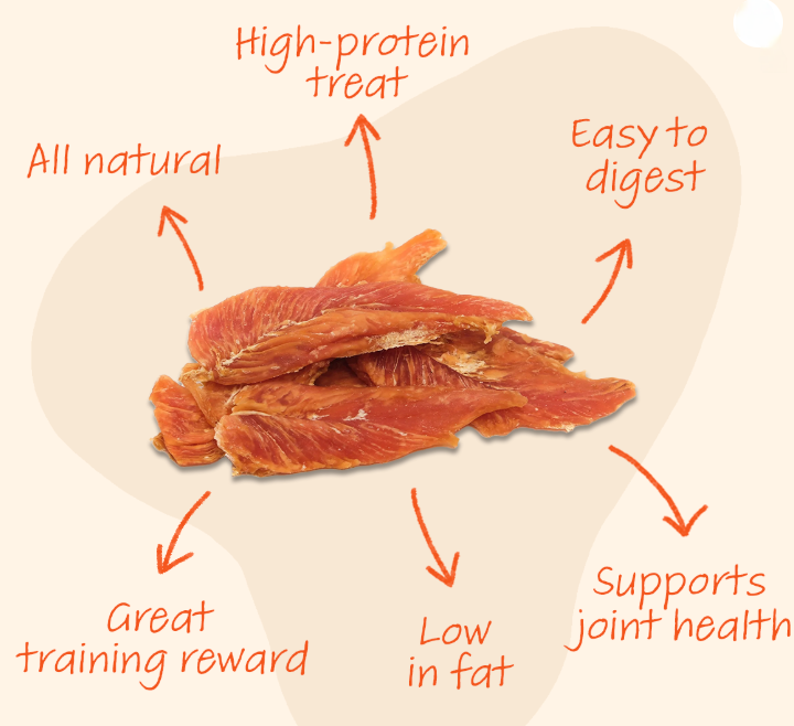 Chicken Jerky